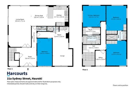 Photo of property in 21a Sydney Street, Hauraki, Auckland, 0622