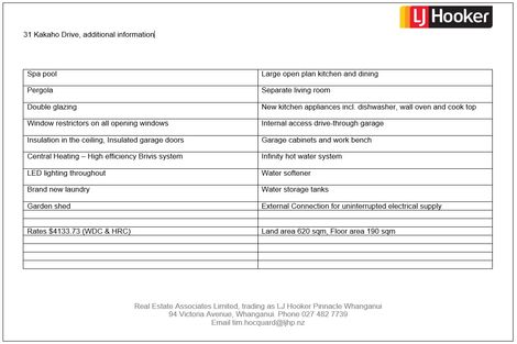 Photo of property in 31 Kakaho Drive, Tawhero, Whanganui, 4501