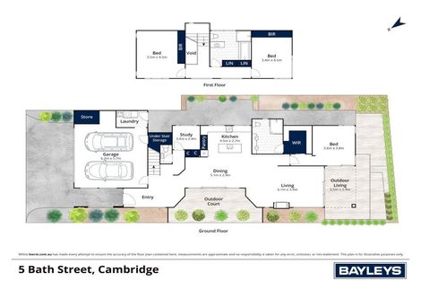 Photo of property in 5 Bath Street, Cambridge, 3434