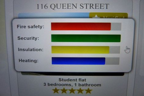 Photo of property in 116 Queen Street, North Dunedin, Dunedin, 9016