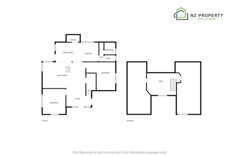 Photo of property in 10 Sandown Street, Waihola, Milton, 9073