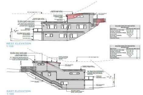 Photo of property in 120 Maupuia Road, Miramar, Wellington, 6022