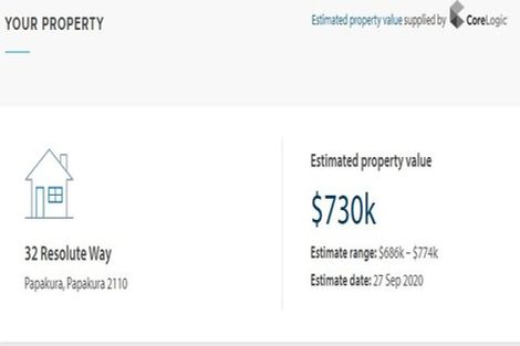 Photo of property in 32 Resolute Way, Papakura, 2110