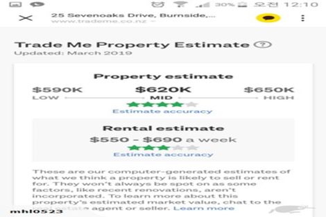 Photo of property in 25 Sevenoaks Drive, Bryndwr, Christchurch, 8053