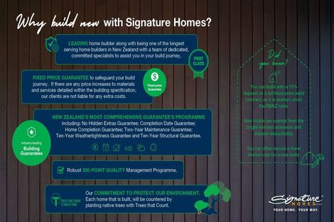 Photo of property in 237 Rangiuru Road, Otaki, 5512