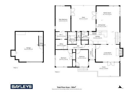 Photo of property in 3 David Avenue, Hillpark, Auckland, 2102