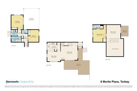 Photo of property in 8 Morlie Place, Torbay, Auckland, 0630