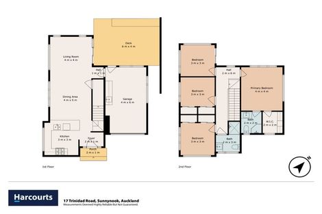 Photo of property in 17a Trinidad Road, Sunnynook, Auckland, 0620