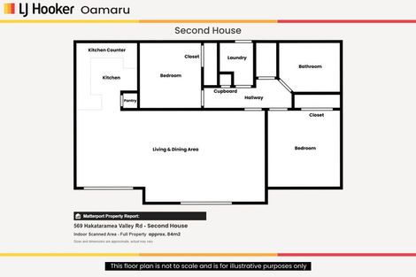 Photo of property in 569 Hakataramea Valley Road, Hakataramea, Kurow, 9498