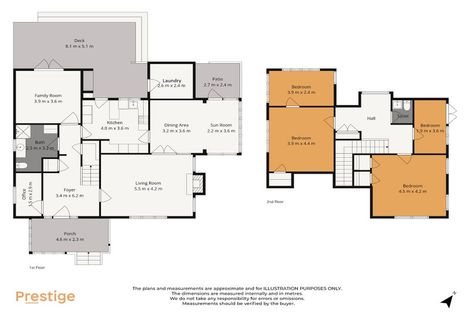 Photo of property in 20 Park Avenue, Takapuna, Auckland, 0622