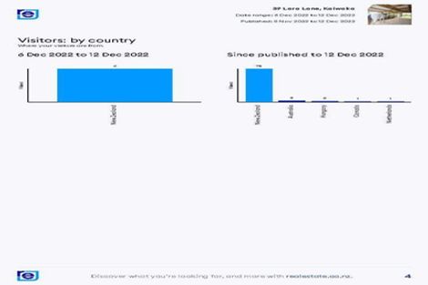 Photo of property in 39 Lara Lane, Kaiwaka, 0573