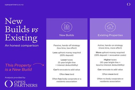 Photo of property in 12b Greenock Road, Ranui, Auckland, 0612