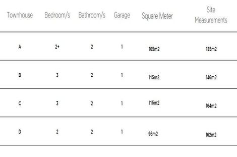 Photo of property in 24d Halliwell Avenue, Papanui, Christchurch, 8052