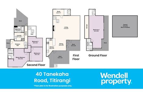 Photo of property in 40 Tanekaha Road, Titirangi, Auckland, 0604