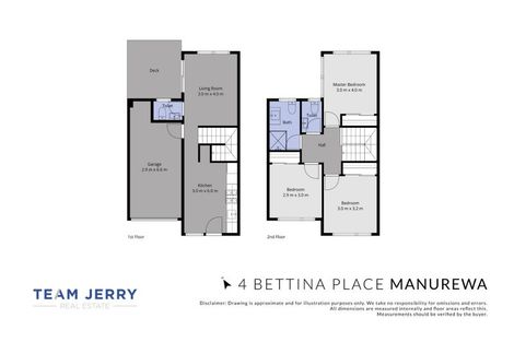 Photo of property in 4 Bettina Place, Manurewa, Auckland, 2102