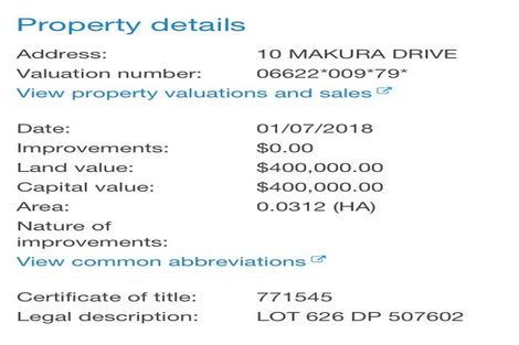 Photo of property in 10 Makura Drive, Papamoa Beach, Papamoa, 3118