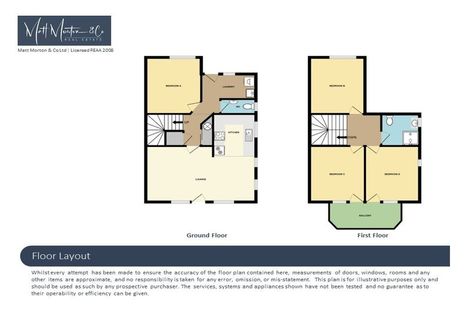 Photo of property in 814 Great King Street, North Dunedin, Dunedin, 9016