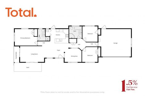 Photo of property in 3 Mcrae Gardens, Kaikoura Flat, Kaikoura, 7371