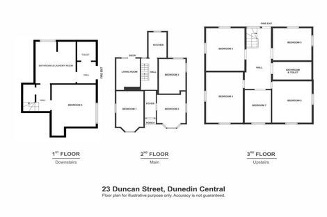 Photo of property in 23 Duncan Street, Dunedin Central, Dunedin, 9016