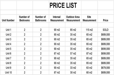 Photo of property in 114 Browns Road, Manurewa, Auckland, 2102