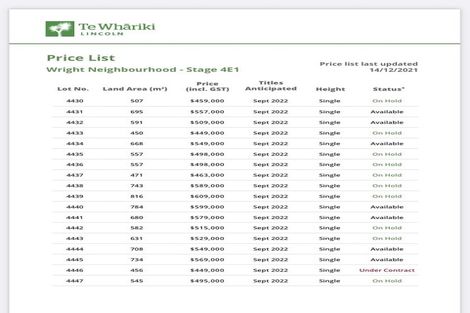 Photo of property in 82 Vernon Drive, Lincoln, 7608