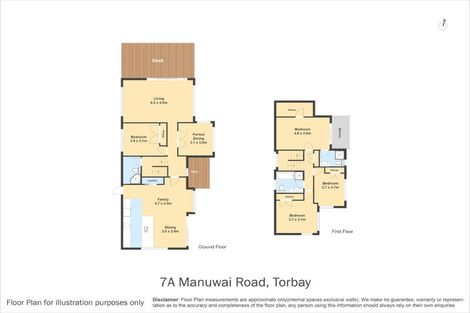 Photo of property in 7a Manuwai Road, Torbay, Auckland, 0630