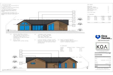 Photo of property in 310 Findlay Road, Ascot, Invercargill, 9872