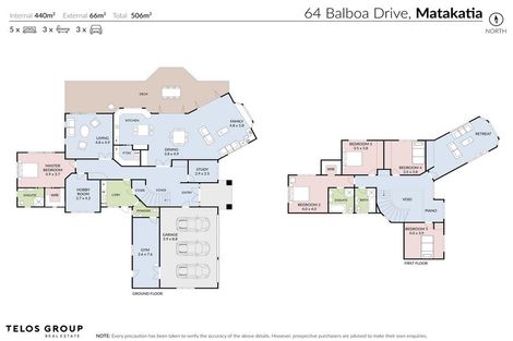 Photo of property in 64 Balboa Drive, Matakatia, Whangaparaoa, 0930