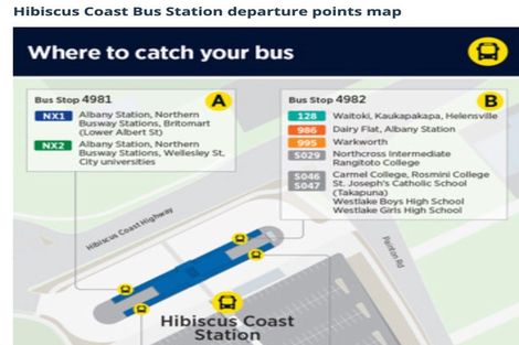 Photo of property in 19 Ahorangi Road, Silverdale, 0932