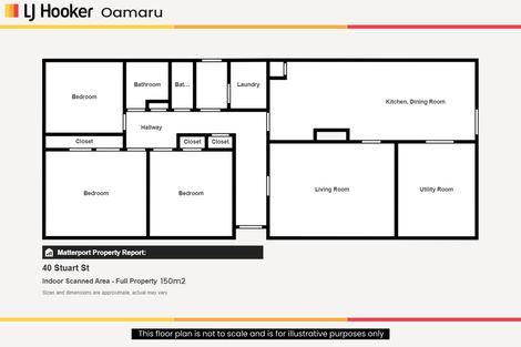 Photo of property in 40 Stuart Street, Holmes Hill, Oamaru, 9401