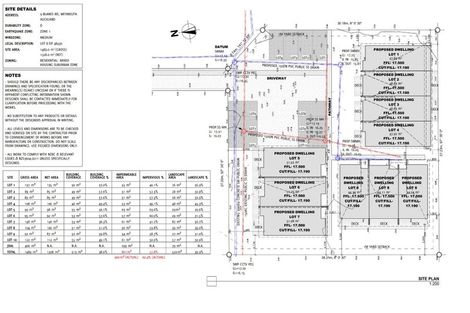 Photo of property in 9 Blanes Road, Weymouth, Auckland, 2103