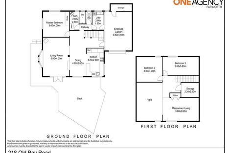 Photo of property in 218 Old Bay Road, Pakaraka, Kaikohe, 0472