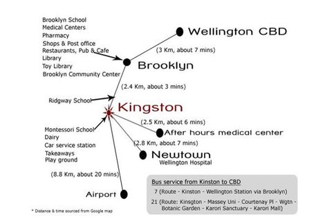 Photo of property in 25 Montreal Grove, Kingston, Wellington, 6021