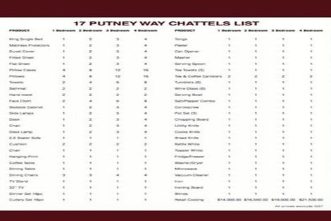 Photo of property in Twin Towers, 306/17 Putney Way, Manukau, Auckland, 2104