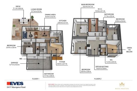 Photo of property in 3/417 Maunganui Road, Mount Maunganui, 3116