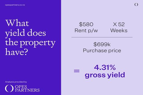 Photo of property in 12b Greenock Road, Ranui, Auckland, 0612