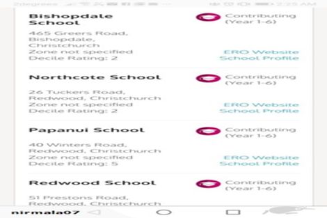 Photo of property in 215 Main North Road, Redwood, Christchurch, 8051