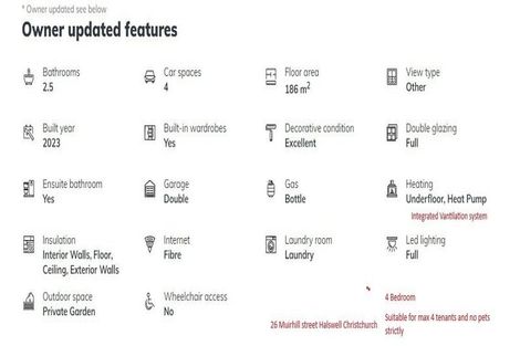Photo of property in 74b Pencarrow Road, Tamahere, Hamilton, 3283