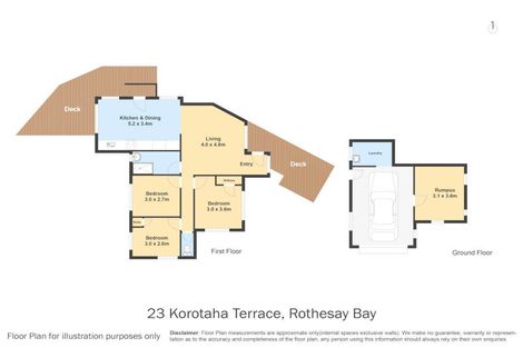 Photo of property in 23 Korotaha Terrace, Rothesay Bay, Auckland, 0630
