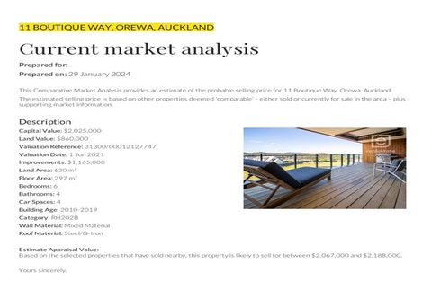 Photo of property in 11 Boutique Way, Orewa, 0931