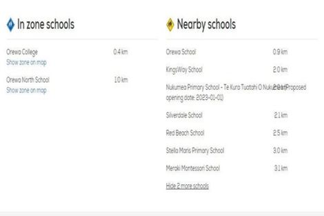 Photo of property in 3a Doment Crescent, Orewa, 0931