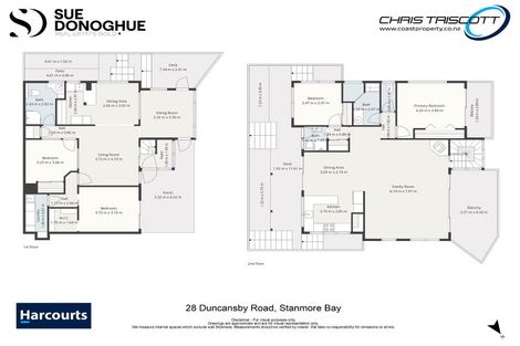 Photo of property in 28 Duncansby Road, Stanmore Bay, Whangaparaoa, 0932