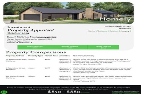 Photo of property in 171 Karuhiruhi Street, Waikanae, 5036