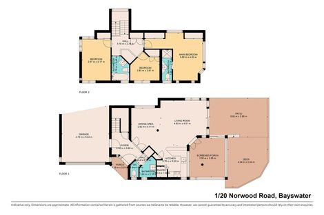 Photo of property in 2/20 Norwood Road, Bayswater, Auckland, 0622