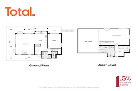 Photo of property in 35b Alma Street, Renwick, 7204