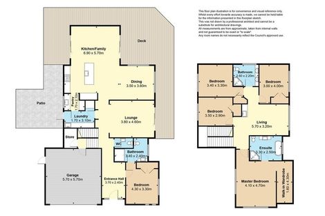 Photo of property in 92 Babich Road North, Ranui, Auckland, 0612