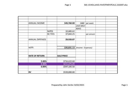 Photo of property in Monvie Apartments, 501/15 Holland Street, Te Aro, Wellington, 6011