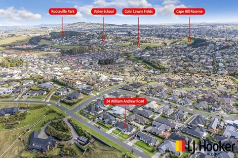 Photo of property in 24 William Andrew Road, Pukekohe, 2120