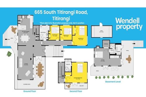 Photo of property in 665 South Titirangi Road, Titirangi, Auckland, 0604