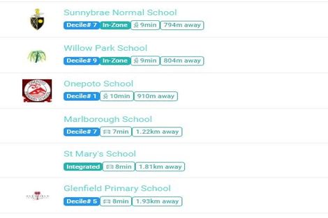 Photo of property in 45 Sylvia Road, Hillcrest, Auckland, 0627